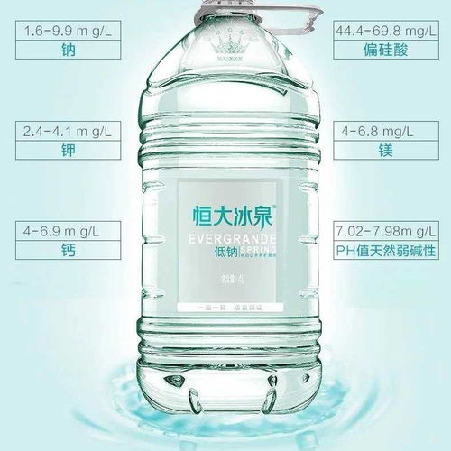 恒大冰泉低钠矿泉水长白山弱碱性饮用水4l两箱包邮