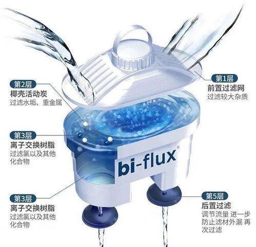 先净水,再煮茶,水质健康茶更香